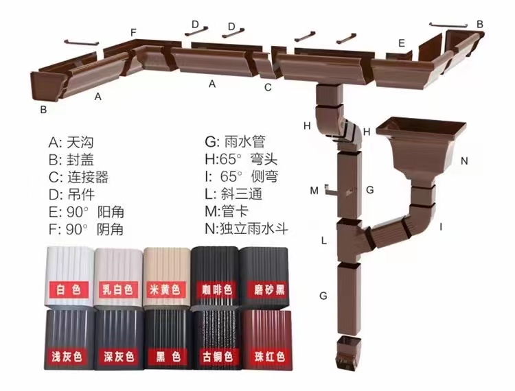 沟成品天沟用心做好细节