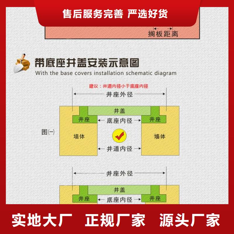 700圆形井盖价格公道专业供货品质管控
