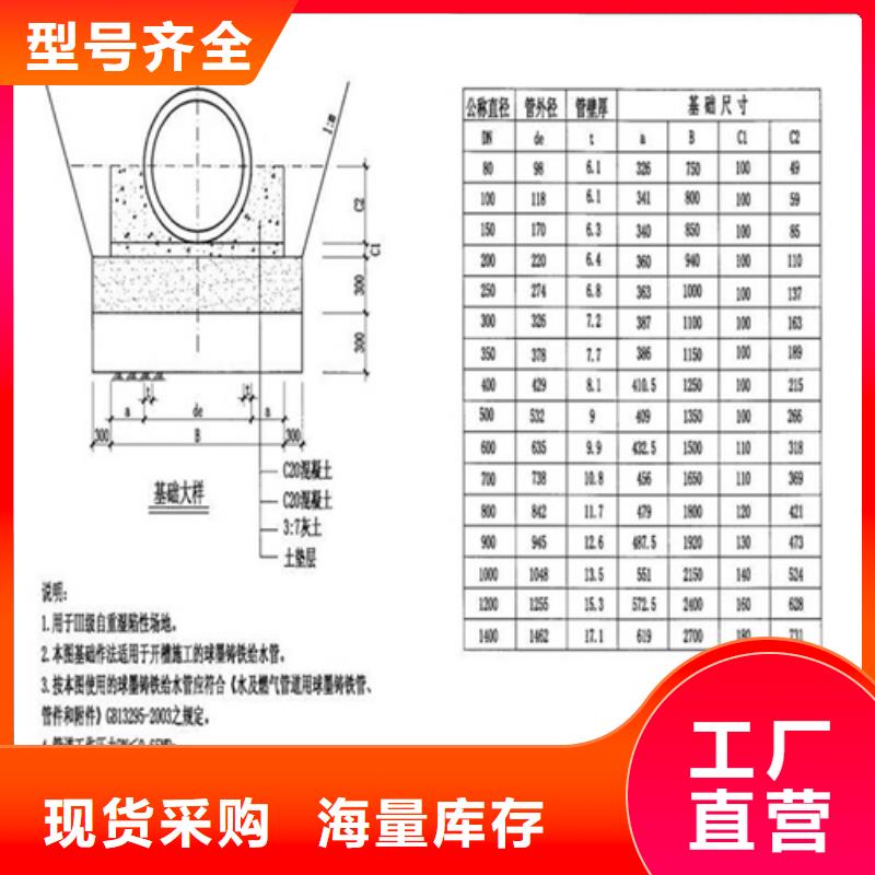 防沉降给水井盖无中间商当地经销商