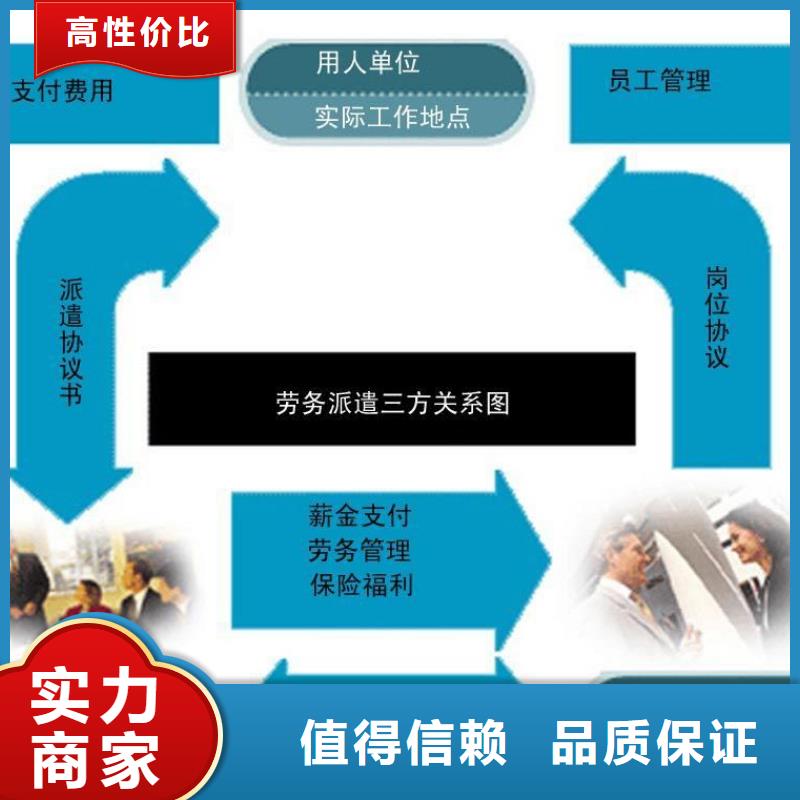 顺德区杏坛镇临时工派遣费用情况?先进的技术