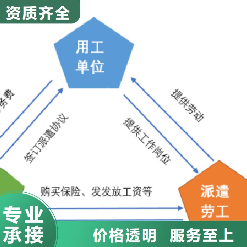 番禺区化龙劳务派遣公司实力雄厚靠谱商家