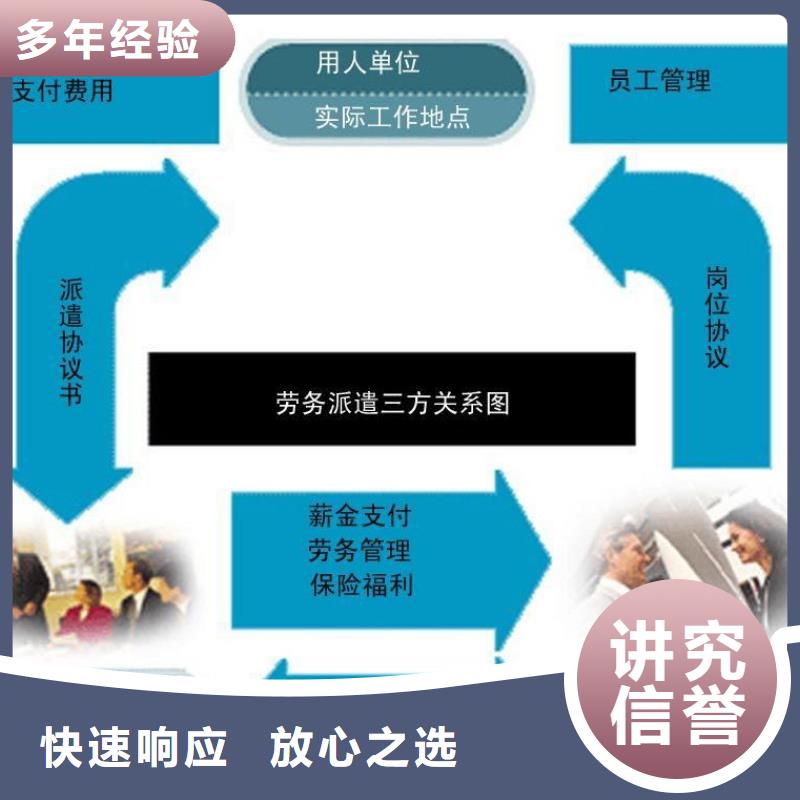 顺德区北滘劳务派遣公司更多咨询?拒绝虚高价