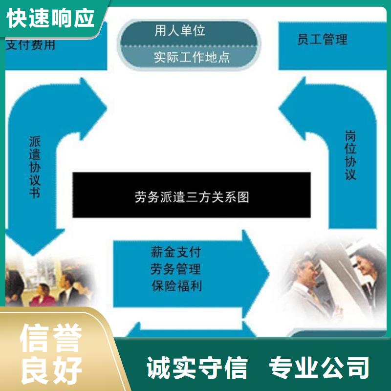 增城区镇龙劳务公司质量保证收费合理